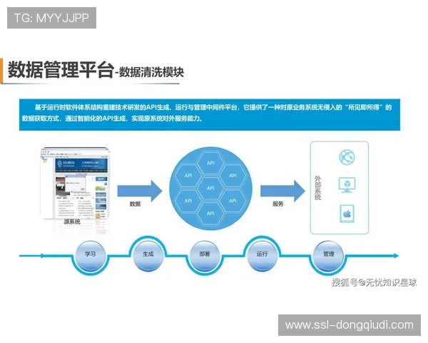 由于全链路数字化工具的广泛使用 体育直播效率提升体系正式步入提速周期